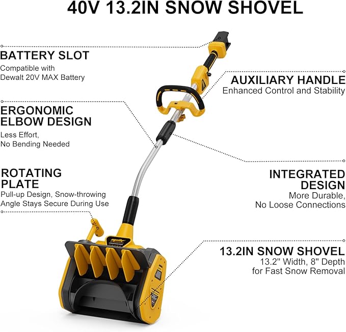 40V Cordless Snow Shovel Compatible with Dewalt 20V Battery(Tool Only), Electric Power Snow Thrower, Handheld Snow Blower with 13.2" in. Width 8" in. Depth, 26.5' ft Throwing Distance