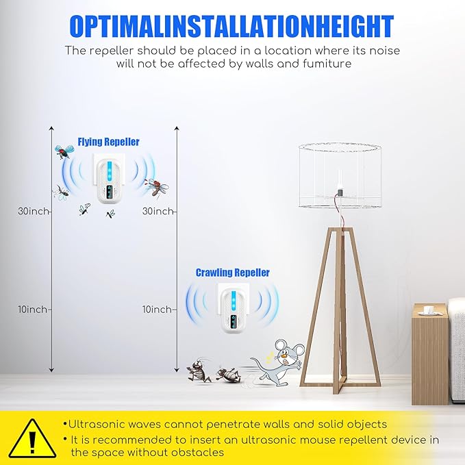 6 Packs Upgraded Ultrasonic Pest Repeller Indoor- Ultrasonic Mouse Repeller Rodent Repellent Ultrasonic Plug in Ant Repellent for Roach, Bugs, Mice, Spider, Electronic Rodent Repellent Devices