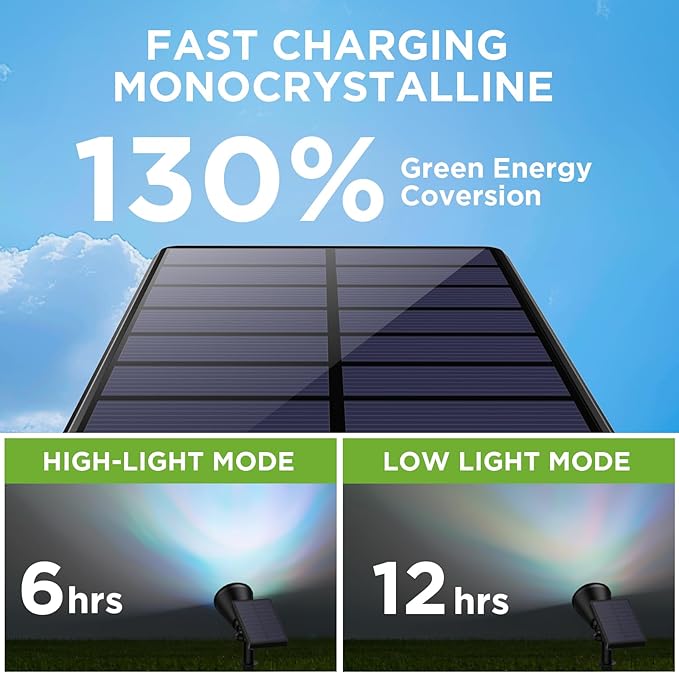 InnoGear Solar Lights Outdoor Waterproof Solar Garden Light for Outside Yard Landscape Lighting Pathway Spot Lights Spotlight Wall Light Auto On/Off, Pack of 4 (Multicolor)