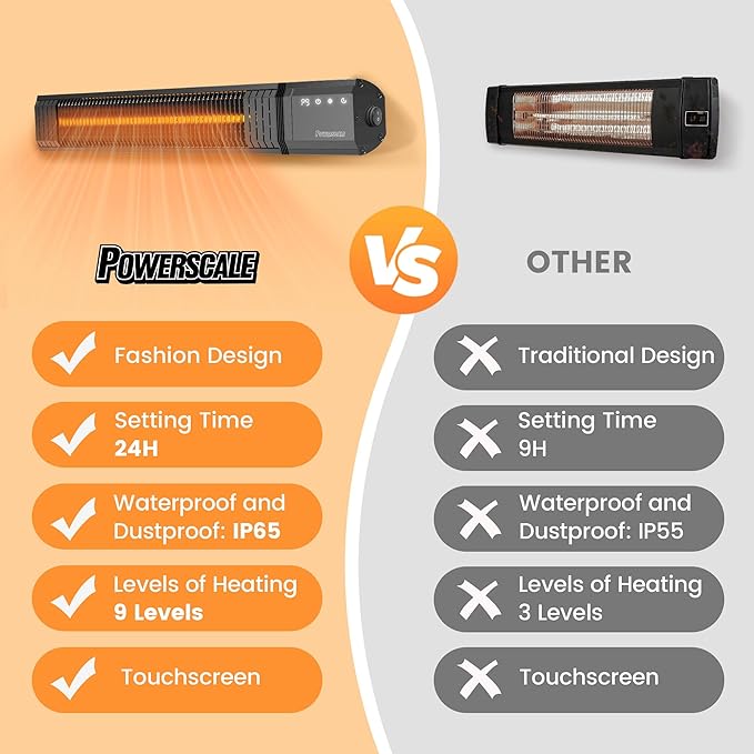 Infrared Heater 24H Timer Outdoor Heater, IP65, Memory Function Infrared Electric Patio Heater, 9 Levels Heating Touchscreen With Remote Electric heater, Restaurant Backyard, 1500W, Black