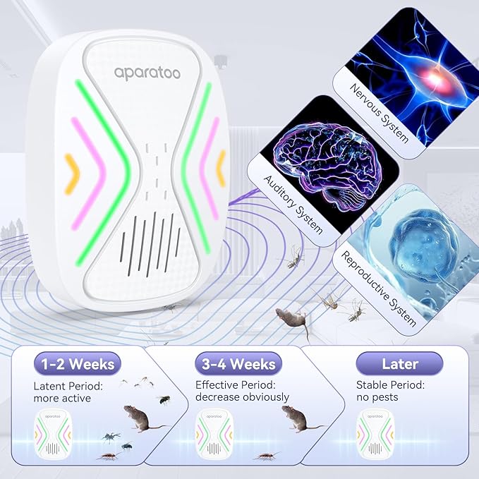 Indoor Bug Zapper, Insect Repellent Plug-in Electronic Pest Repellent, Mouse Deterrent Pest Repeller for Rodents, Cockroach, Mosquito, Spider, Bugs, 4 Packs, white03, ssd-01