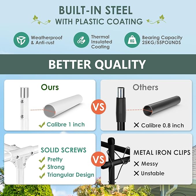 SHANTRA 79'' L x 59'' W x 79'' H Grape Trellis, Vine Support Arch Arbor, Garden Arch, Plant Climbing Pergola, Arbour Gazebo Trellis for Backyard Decoration, White Rack for Vineyard