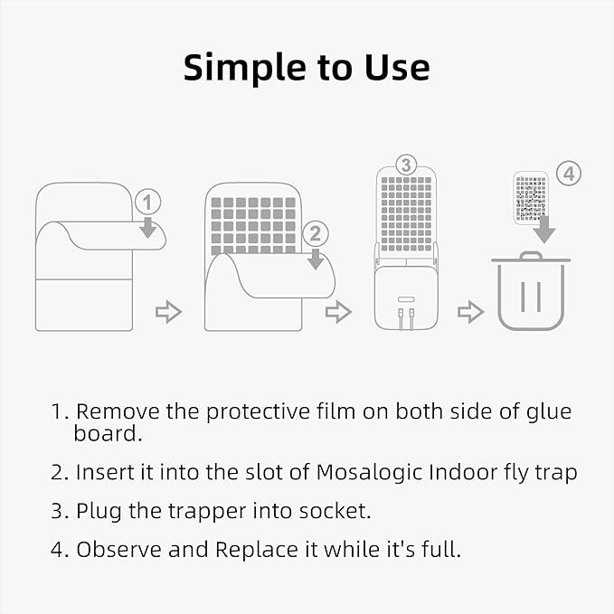 Mosalogic Indoor Fly Trap Refill Glue Cards, Double Sided Sticky Cards Replacement for UVLA1001 Fly Insect Trap - 10Pack