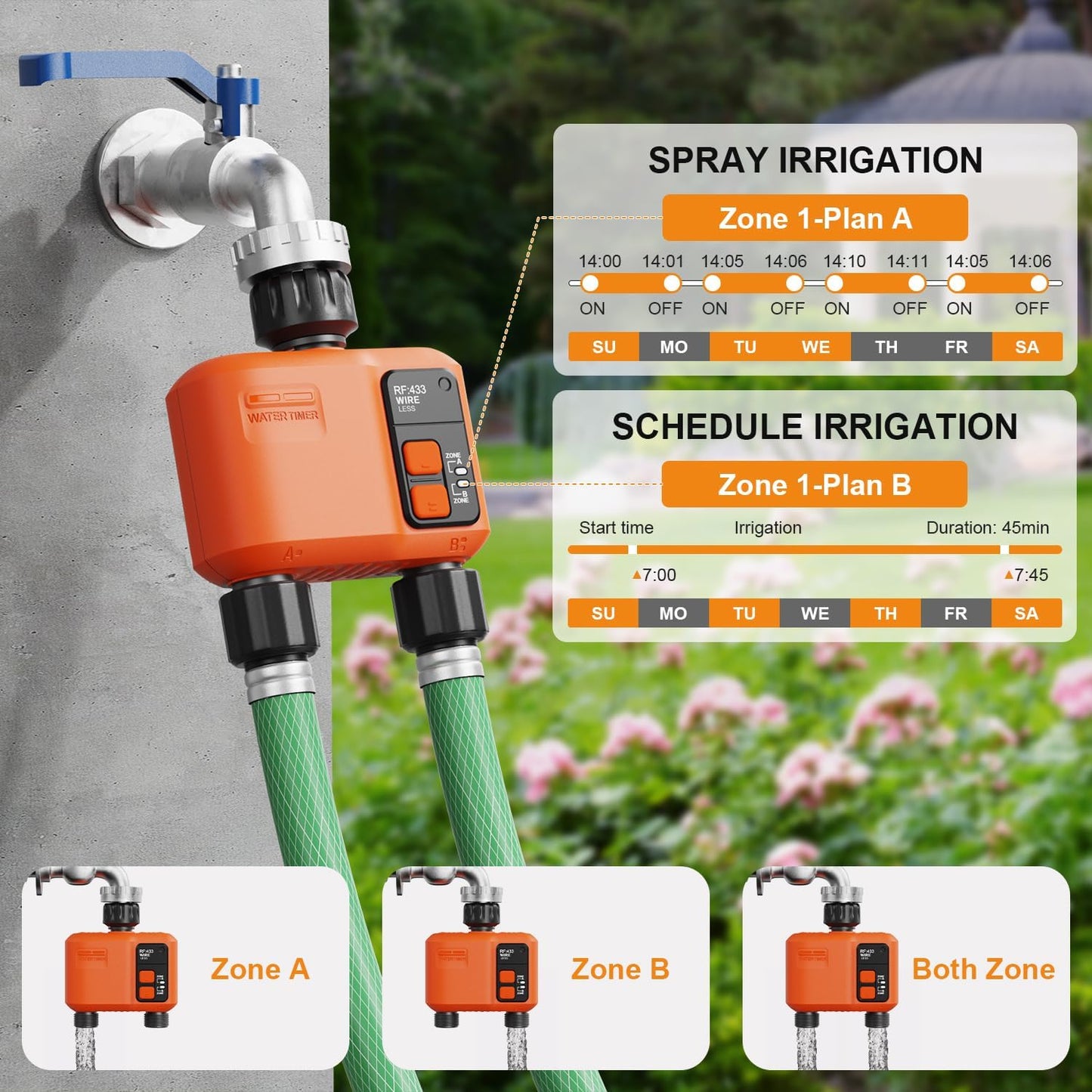 WiFi Water Timer for Garden Hose with 984 ft Range,Smart 2- Zone Sprinkler Timer, APP & Remote Control, Voice Control,Rain Delay, Manual Mode Sprinkler System, Lawn Sprinklers for Yard Large Area