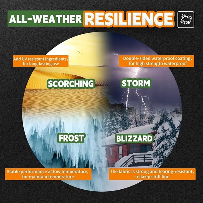 RAINDEWAY 12 Mil Heavy Duty White Tarp 5x7 Feet (2 Pack), UV Resistant, Waterproof, Weatherproof Poly Tarp with Metal Grommets and Reinforced Edges