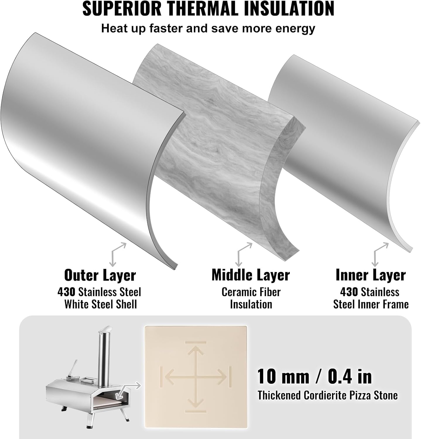 VEVOR Pizza Oven Outdoor, 12" Pellet Pizza Oven, Portable Pizza Stove with Built-in Thermometer, Wood Fired Stainless Steel Pizza Maker, for Backyard, Camping, Pizza Stone, Shovel, Carry Bag, Silver