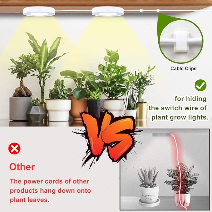 Grow Light for Indoor Plants, 96 LEDs Full Spectrum Halo Plant Light with Auto On/Off Timer (4/8/12H), 10-Level Dimmable, 3 Lighting Modes for Small Plants, Succulents (White, Dual Head)