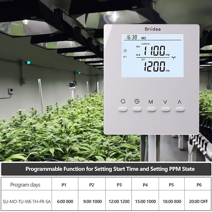 Briidea CO2 Controller and Monitor, Day and Night Programmable CO2 Controller with Remote Sensor for Greenhouses