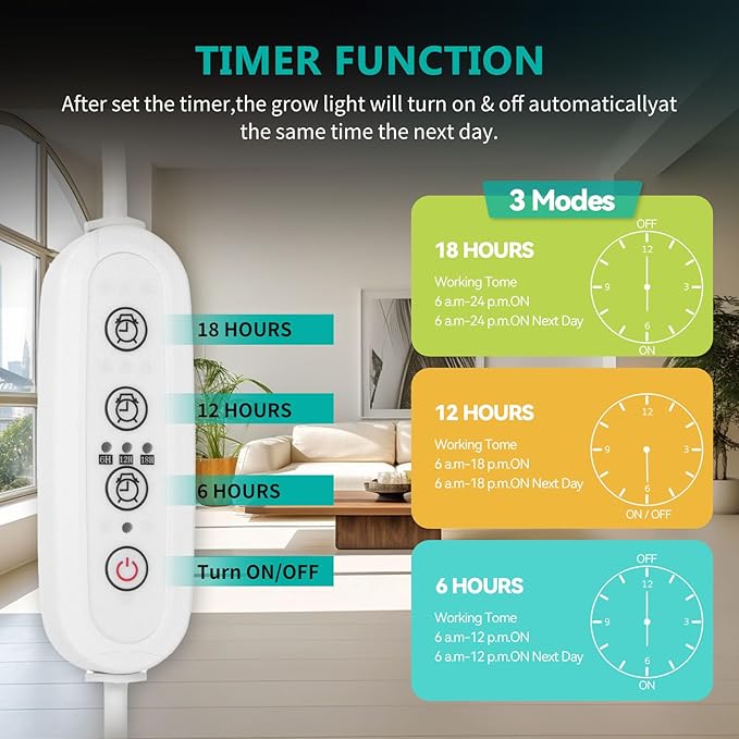 JESLED 120W Full Spectrum Plant Growing Lights with Timer, Plug in Suspended Fixture for 3x3ft Grow Tent Room, Greenhouse Cultivation, Laboratory Plant Cultivation,1.4FT