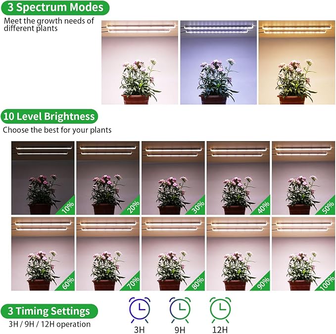 Two Strip Growing Lamp for Indoor Plants, Red & 3000K & 6000K Full Spectrum LED Grow Light Strips with Auto ON/Off 3/9/12H Timer,10 Dimmable Levels for Green House Succulent (13 in)