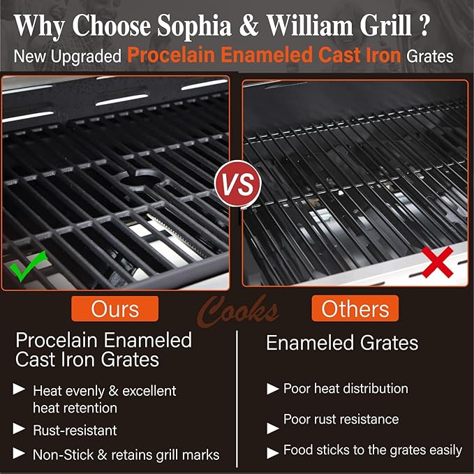 Sophia & William 6-Burner Propane Gas BBQ Grill with Side Burner & Porcelain-Enameled Cast Iron Grates, Stainless Steel Barbecue Grills Outdoor Cooking for Outside, 665 SQ.IN. Cooking Area, 65,800BTU
