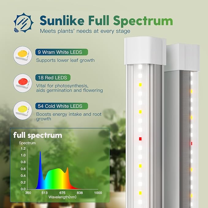 FREELICHT T8 Grow Lights for Indoor Plants, 2FT Full Spectrum, 120W(4 x 30W), 4 Installation Methods, 5000K Linkable LED Grow Light Strips for Plant Shelf Greenhouse Succulent Seeding, 4 Pack