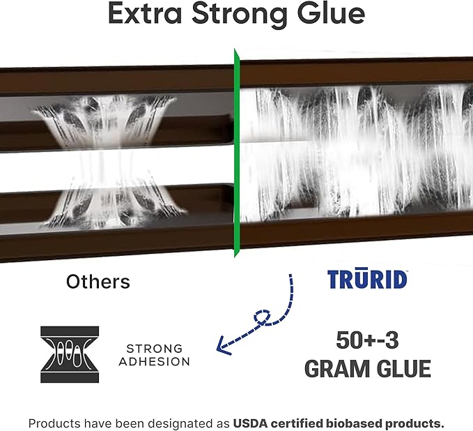 Mouse Traps and Rat Trap – 12 Pack Glue Mouse Traps Indoor for Home, Pre-Baited Strong Adhesive Boards, Safe Pest Control, Trampas para Ratones for Indoor Use
