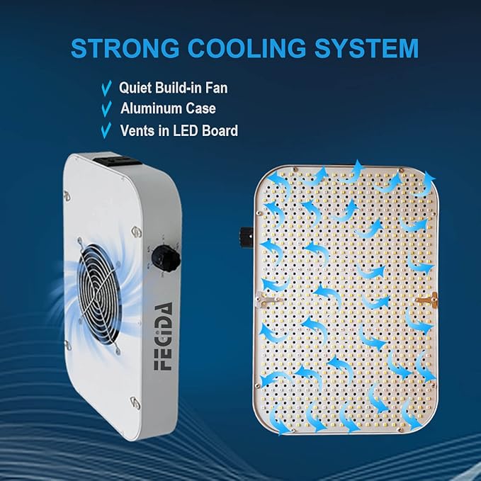 FECiDA Dimmable LED Grow Light for Seed Starting Seedlings Veg, UV-IR Included Full Spectrum Grow Lights for Indoor Plants, 2025 Best Grow Tent Light, Daisy Chain Function & Quiet Build-in Fan