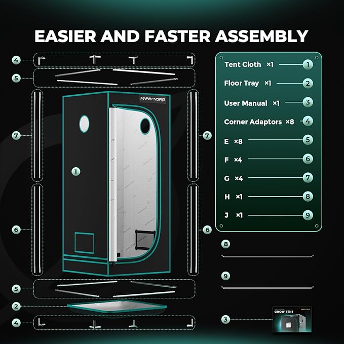 MARS HYDRO 2.3x2.3 Advanced Grow Tent, 27"x27"x63" High Reflective Mylar 1680D for Hydroponics Indoor Plant Growing, with Observation Window,Floor Tray and Smooth Zipper for TS600/SP150/TS1000