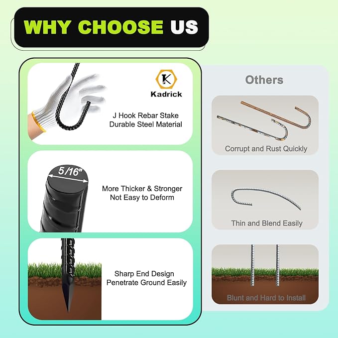 Kadrick 32-Pack Rebar Stakes 12 inch，J Hook Ground Stakes Anchors, Black Galvanized Fence Stakes,Heavy Duty 5/16'' Diameter