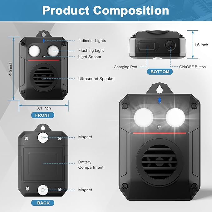 Ultrasonic Rodent Repellent with Strobe Light and Ultrasonic Wave, Effective Mouse Deterrent for Vehicle, Car, Basement, Attic, House and Garden, Keep Mice Away
