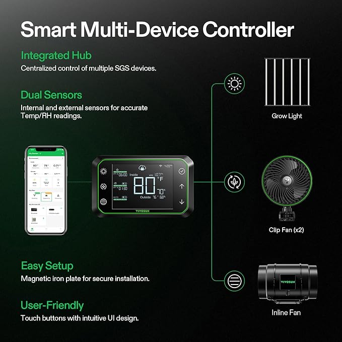 VIVOSUN GIY Smart Grow Tent System 5x5, WiFi-Integrated Grow Tent Kit, with Automate Ventilation and Circulation, Full-Spectrum LED Grow Light, and GrowHub E42A Controller