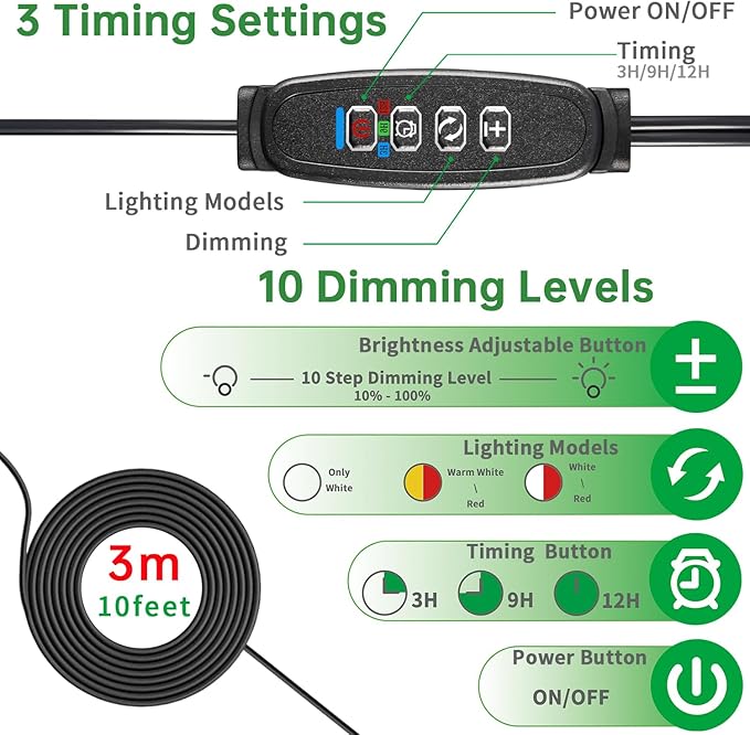 2 Heads Clip Grow Light with V-Shaped Design, Full Spectrum Grow Lights for Indoor Plants, Adjustable 360° Gooseneck Grow Lamp, 3/9/12H Timer & 10 Dimming Levels for Seed Starting