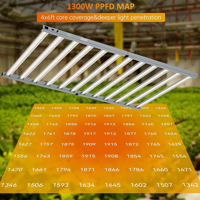 1300W LED Grow Light Bar with IR&UV Full Spectrum Foldable 12 Bar LED Plant Light 0-10V Daisy Chain Dimmable 4x6ft Core Coverage for Seedling Veg and Indoor Plants Vertical Farming