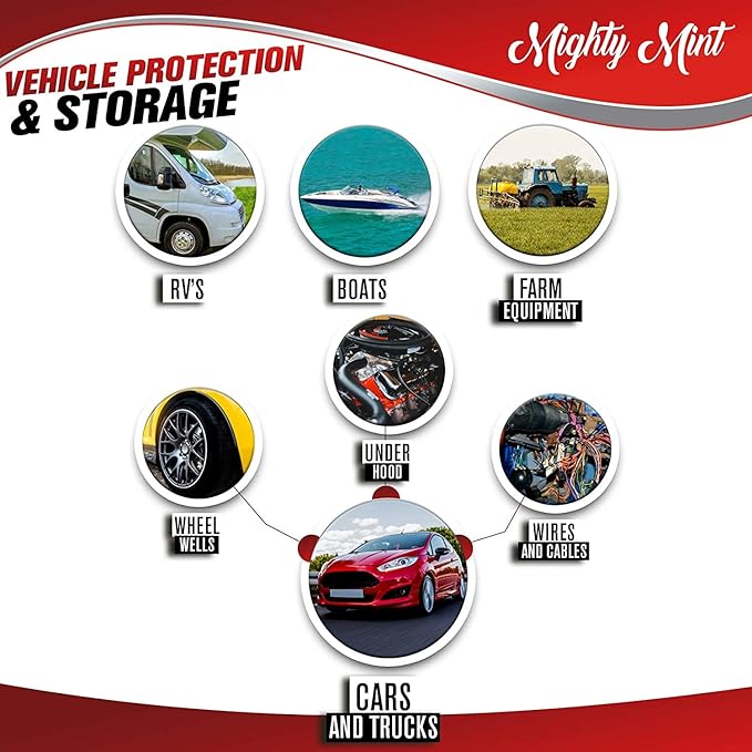 Mighty Mint Peppermint Oil Rodent Repellent Spray for Vehicles – Natural Mouse & Rat Control for Car Engines, RVs, Trucks & Boats – Plant-Based, Extra-Strong Formula – 16 oz (Pack of 2)