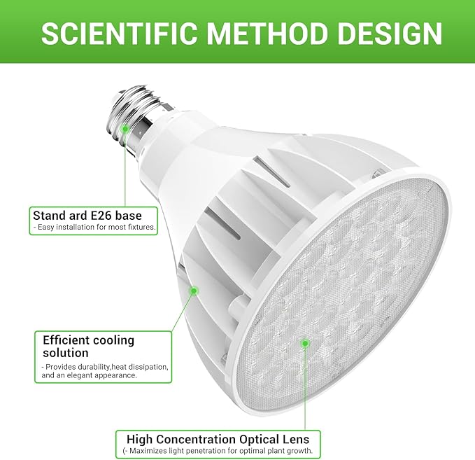 RDJ Bouns 26W Grow Light Bulb for Indoor Plants, E26 Base, 3422LM 300W Equivalent, High PPFD with Optical Lens, CRI95, Seeds and Greens,LED Plant Light Bulb for Growing, Gifts for Gardening Lovers