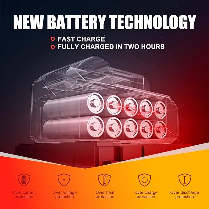 Leaf Blower Cordless, 21V Electric Leaf Blowers Lightweight Variable Speed Lithium Battery and Charger, Powered Lightweight Leaf Blower for Patio Lawn Care/Dusting Clearing/Leaf/Snow (Yellow)