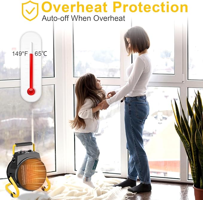 Space Heaters for Outdoor Use, 1500W PTC Electric Greenhouse Heater with Overheat Protection, 90°Adjustable Angle, Fast Safety Heat, Small Portable Heaters for Garage, Patio(Black)