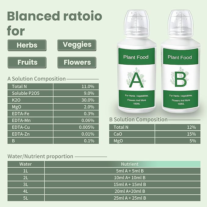 Hydroponics Nutrients (200ml), Hydroponic Plant Food, A & B Hydroponic Plant Fertilizer for Indoor Hydroponic Systems, Vegetables, Fruits, Flowers