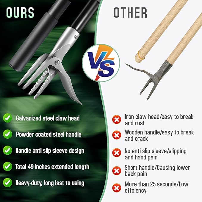 Heavy Duty Stand Up Weeder with Ejection Handle, Standing Weed Puller with Steel Handle, Gardening Tools,Weeder with Steel Claw, Weed Remover Tool Without Bending, Pulling,Kneeling.Weeding Tool.