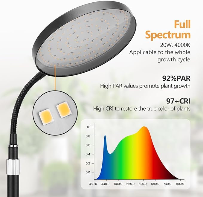 Grow Light for Indoor Plant, 20W Full Spectrum Large Round Heads Growing Lights,10 Dimmable Brightness,Height Adjustable,Flexible Gooseneck,Auto Timer,LED Floor Lamp for Tall Small Plants Growth