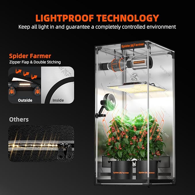 Spider Farmer 3x3 Grow Tent Pro-Grade, 36"x36"x72", with Observation Window and Floor Tray, 1680D Thicken Mylar Canvas 3x3x6 for Indoor Growing for SF2000Pro, SE3000, G3000
