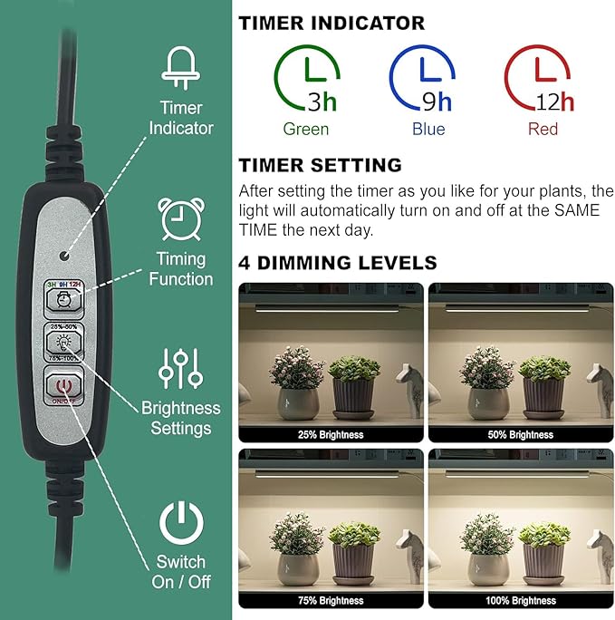 Mini Greenhouse with Grow Light , 4 Tier 27.2" ×19.9" ×61.8" Portable Greenhouse with Zippered for Seed Starting Trays , Dimmable 2ft 60W Plant Light for Indoor Plant with Timer(PLGH704OWPT)