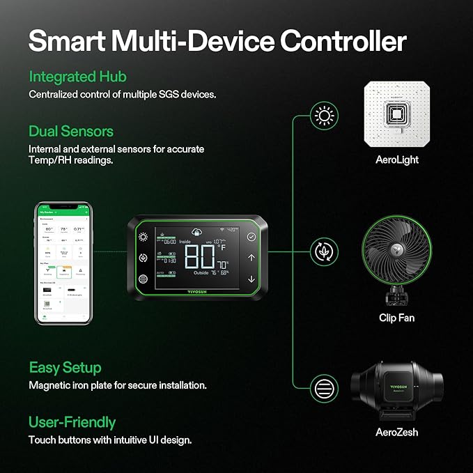 VIVOSUN 2-Pack AeroLight A100, Tunable Spectrum, LED Grow Light 100W with Integrated Circulation Fan & Growhub Controller E42A, Compatible with App & E25, 2x4/3x3Ft Coverage