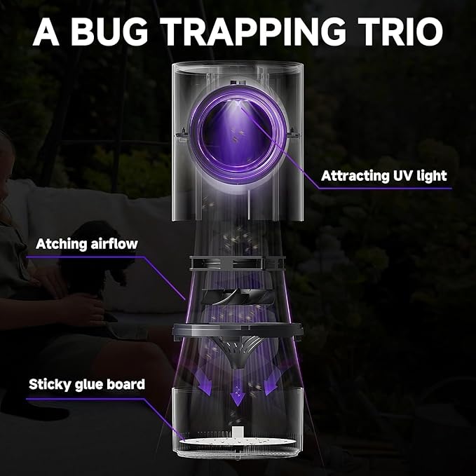 Flying Insect Trap, Fruit Fly Trap for Indoors, Fly Traps Indoor for Home Gnat Traps House Indoor, Bugs Pest Trap with Super Strong Suction and Quiet Operation, 5 Sticky Glue Boards