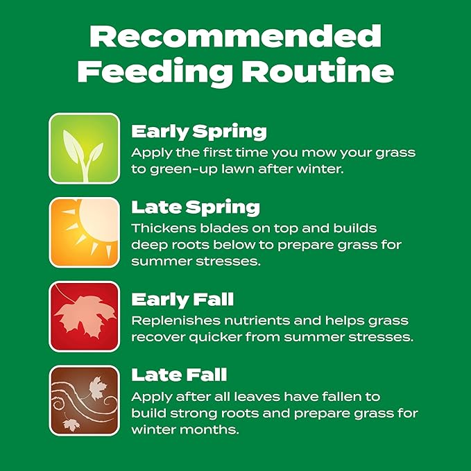 Scotts Liquid Turf Builder Lawn Fertilizer for All Grass Types, Feeds and Waters Lawn at Same Time, 32 fl. oz.