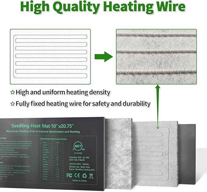 Seedling Heat Mat, 10"x 20.75" Plant Heating Pad for Home Gardening Seed Starting, MET Certified Waterproof Durable Germination Station Heat Mat