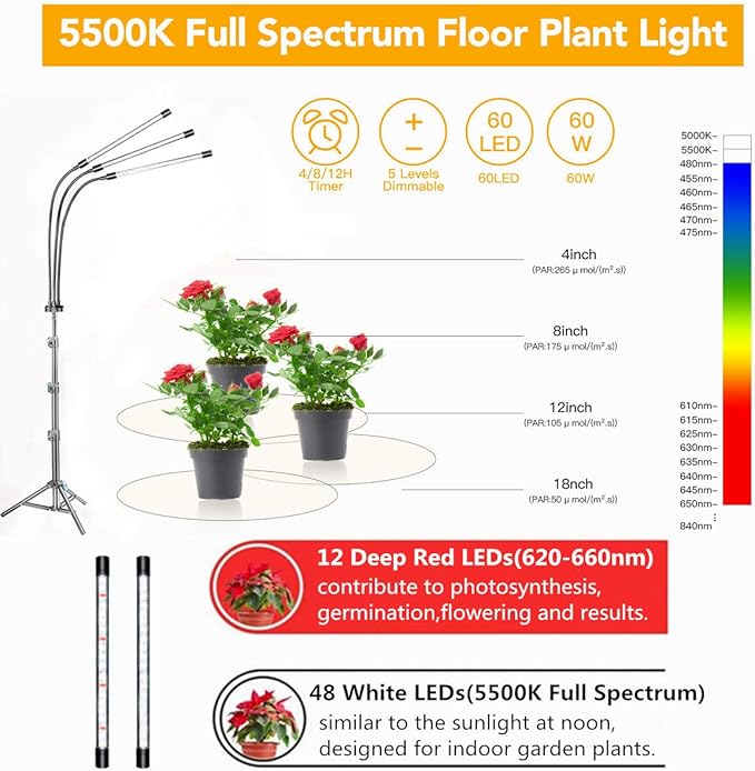 GHodec Grow Light with Stand, 60 LED 5500K Full Spectrum Floor Plant Light for Indoor Plants Growing,5 Dimmable Levels & Auto On/Off Timer,Tripod Stand Plant Lamp Height Adjustable