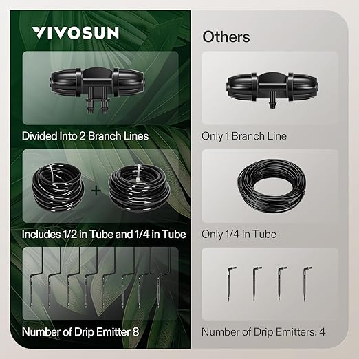 VIVOSUN Professional Automatic Drip Irrigation Kits, 15W Output, All in One Professional Grow Kit- Includes Pump, Timer and Regulator, 8 Drip Emitters Garden Plant Watering System Indoor Outdoor