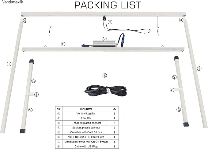 LED Grow Light Lamp Stand for Plant Seedling Germination Vege Flower Growth,Full Spectrum CRI 90+ White Light CCT 6500K,Isolated Dimming Power with On/Off Switch,Height Adjustable,100W,4FT