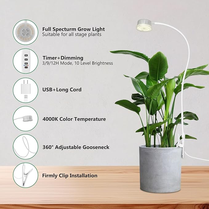 Shyineyou Small Grow Lights for Indoor Plants Full Spectrum,Plant Lights for Indoor Growing, Clip on Plant Grow Light with 3/9/12H Timer for Succulents,Small Plants, 2-Pack