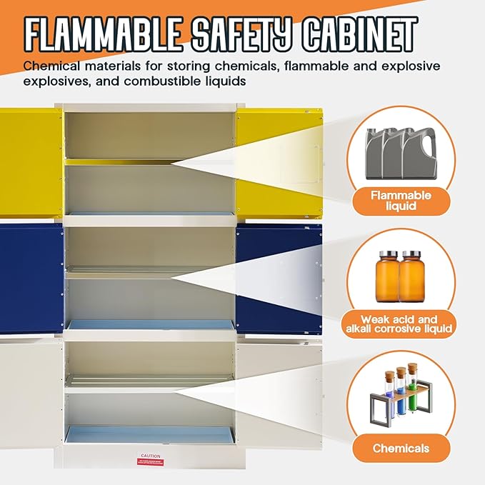 SPECRAFT 32-40 Gal Flammable Safety Cabinet, 65x34x18 Inch, 3-in-1 Storage, Adjustable Shelves, Cold-Rolled Steel, OSHA & CE Certified, for Industrial, Lab, Institutional Use, Yellow/Blue/Gray