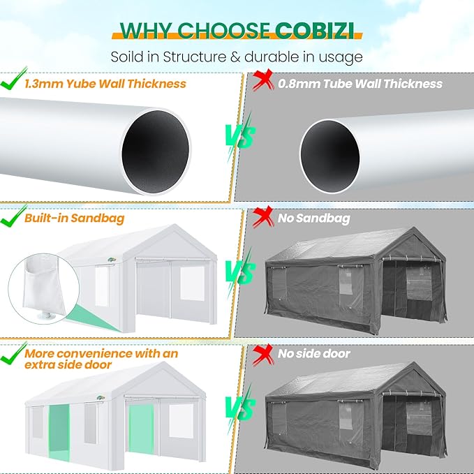 COBIZI Carport Canopy 12x20 Heavy Duty Portable Garage with Removable Sidewalls & Doors, Galvanized Frame Car Port Canopy Tent with Built-in Sandbags & All-Season Tarp for Car Boat Truck, White