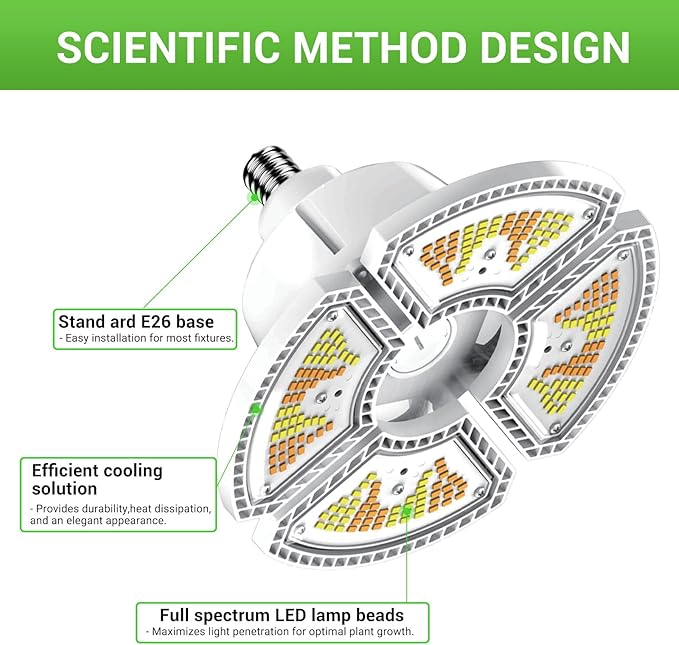RDJ Bouns Hanging Grow Light for Indoor Plants, 80W Full Spectrum Pendant Grow Lights with 4H/8H/12H Timer Switch, 16.4ft Power Cord, Plug in Plant Lights with Adjustable Pulley and Panel