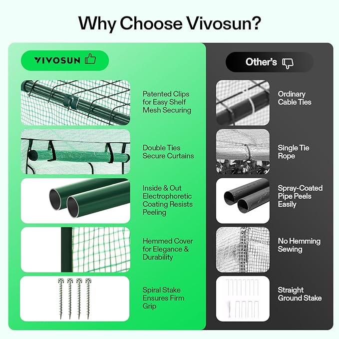 VIVOSUN Mini 4-Tier Greenhouse with Wheels, 27 x 19 x 63-Inch Reusable Portable Warm House with Green PE Cover and Shelf for Compact Garden and Small Backyards, with Wheels