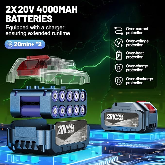 Leaf Blower Cordless with 2 x 4.0 Ah Battery and Charger, 160MPH/580CFM High Power Lightweight Handheld Electric Leaf Blowers with 2 Extended Tubes for Lawn, Yard, Leaves, Dust, Snow Care (Green)