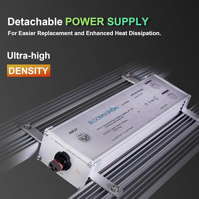 BLOOMINGREEN LED Grow Light for Indoor Plants Full Spectrum, 240W Plant Growing Light with Samsung Diodes, Plant Grow Lamp for Greenhouse Veg Seed, 4-Level Brightness Dimmable, Coverage 2X2/3X3FT