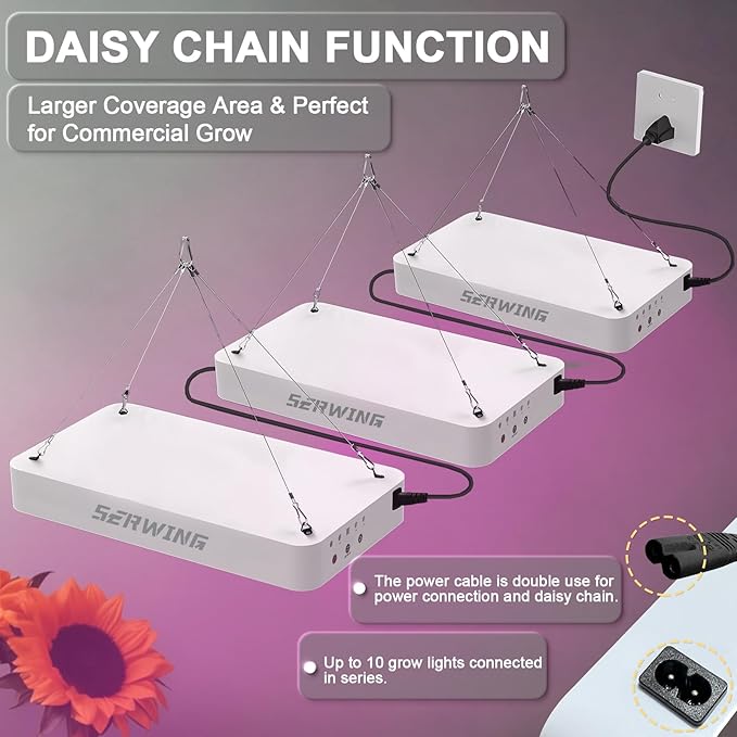 A1000 LED Grow Light Full Spectrum,2024 Upgraded Dual Chip LED Full Spectrum Plant Grow Light, Plant Grow Light with Veg & Bloom Switch for Hydroponic Indoor Plants Veg and Flower Growing