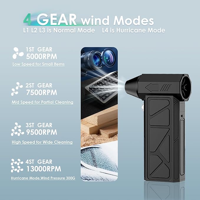 Cordless Electric Air Duster - 130000RPM High-Speed Rechargeable Blower, 4-Speed Adjustable Air Broom for Keyboard Cleaning, Home & Outdoor Dust/Rain/Snow Removal