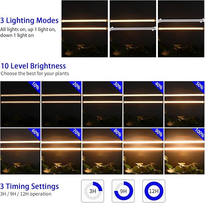 13 Inches Strip Growing Lamp for Indoor Plants, 3500K Full Spectrum LED Grow Light Strips with Auto ON/Off, 3/9/12H Timer & 10 Dimmable Levels for Green House Succulent (2 Head×3 Pack)